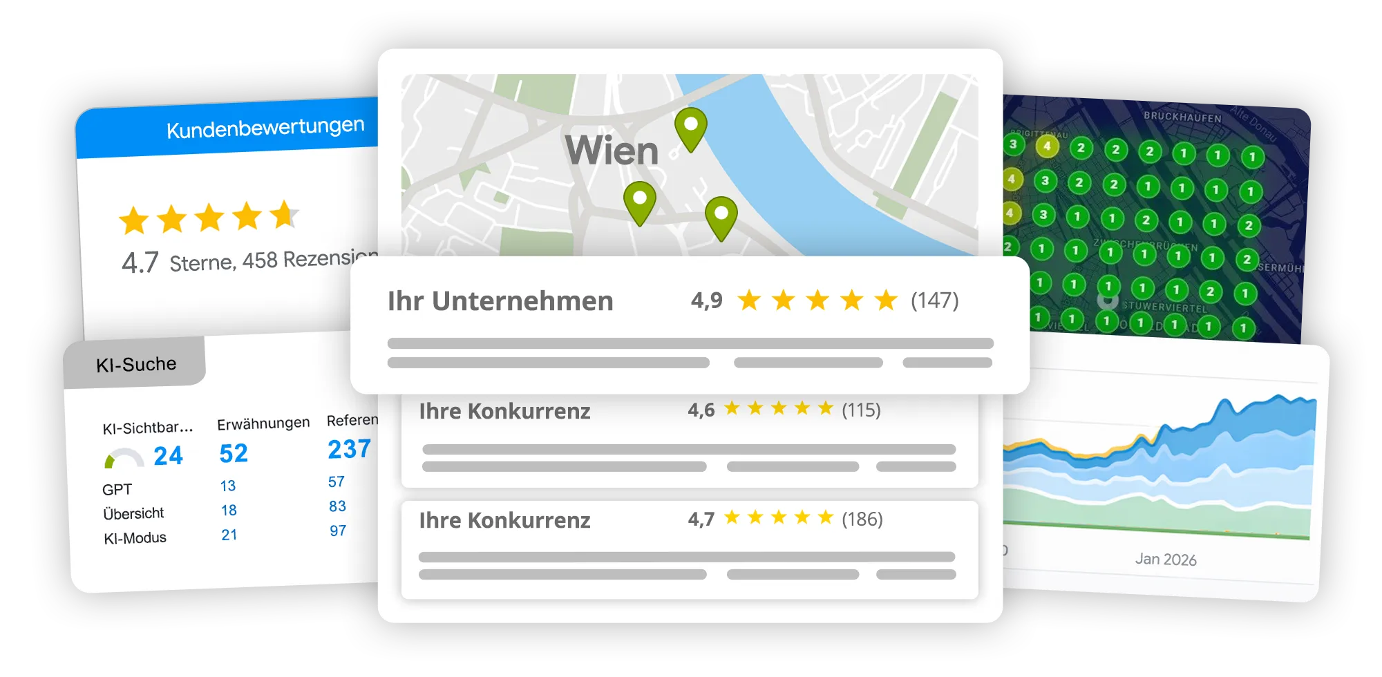 Die SEO Agentur für lokale Unternehmen