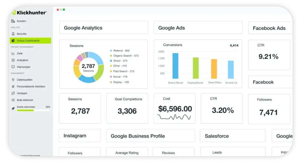 Kunden Dashboard