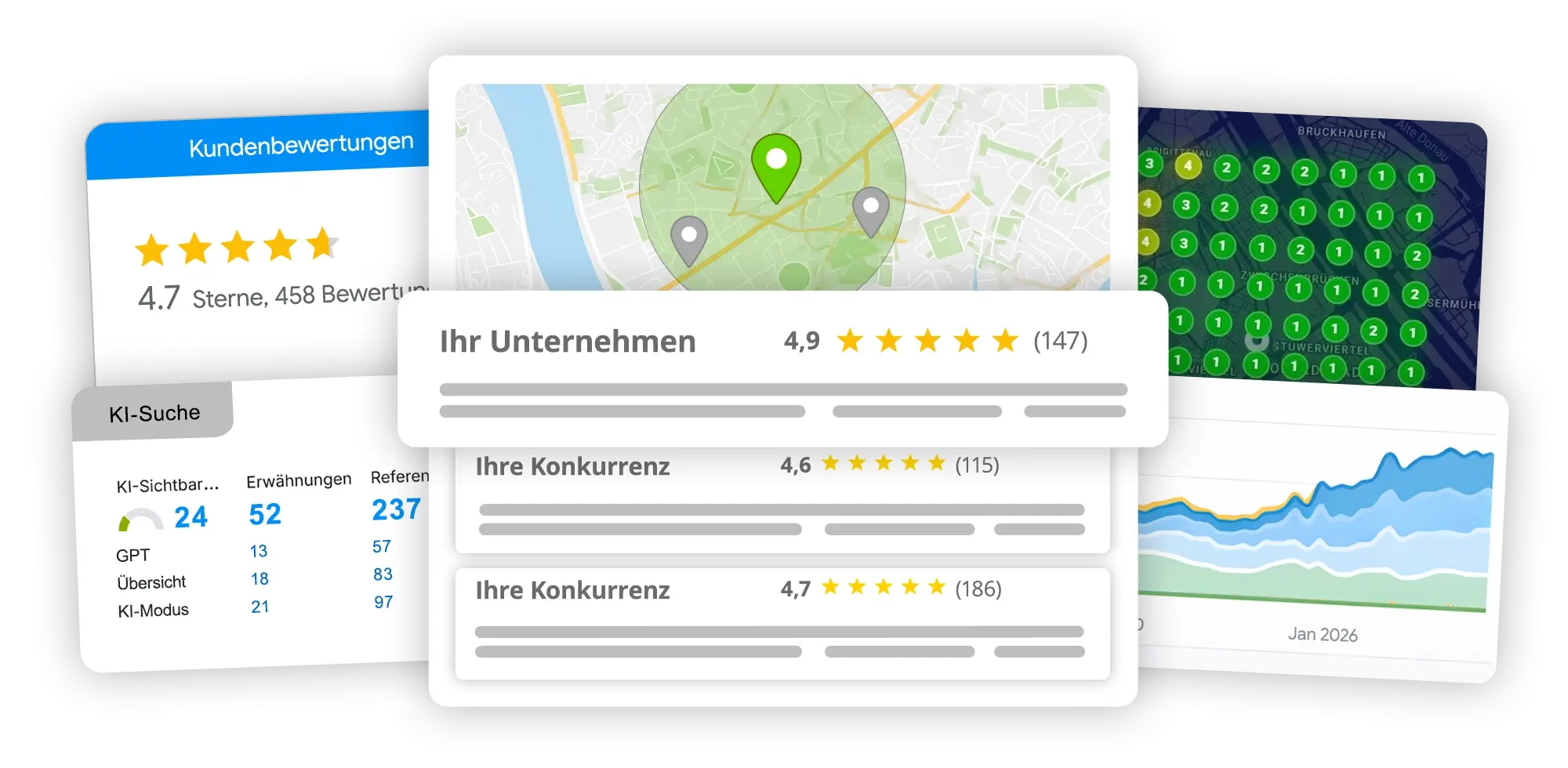 Werden Sie die erste Wahl bei Google, Maps und KI